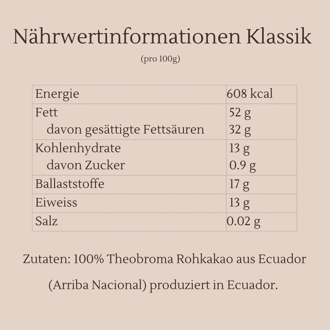 Klassik Probiererli