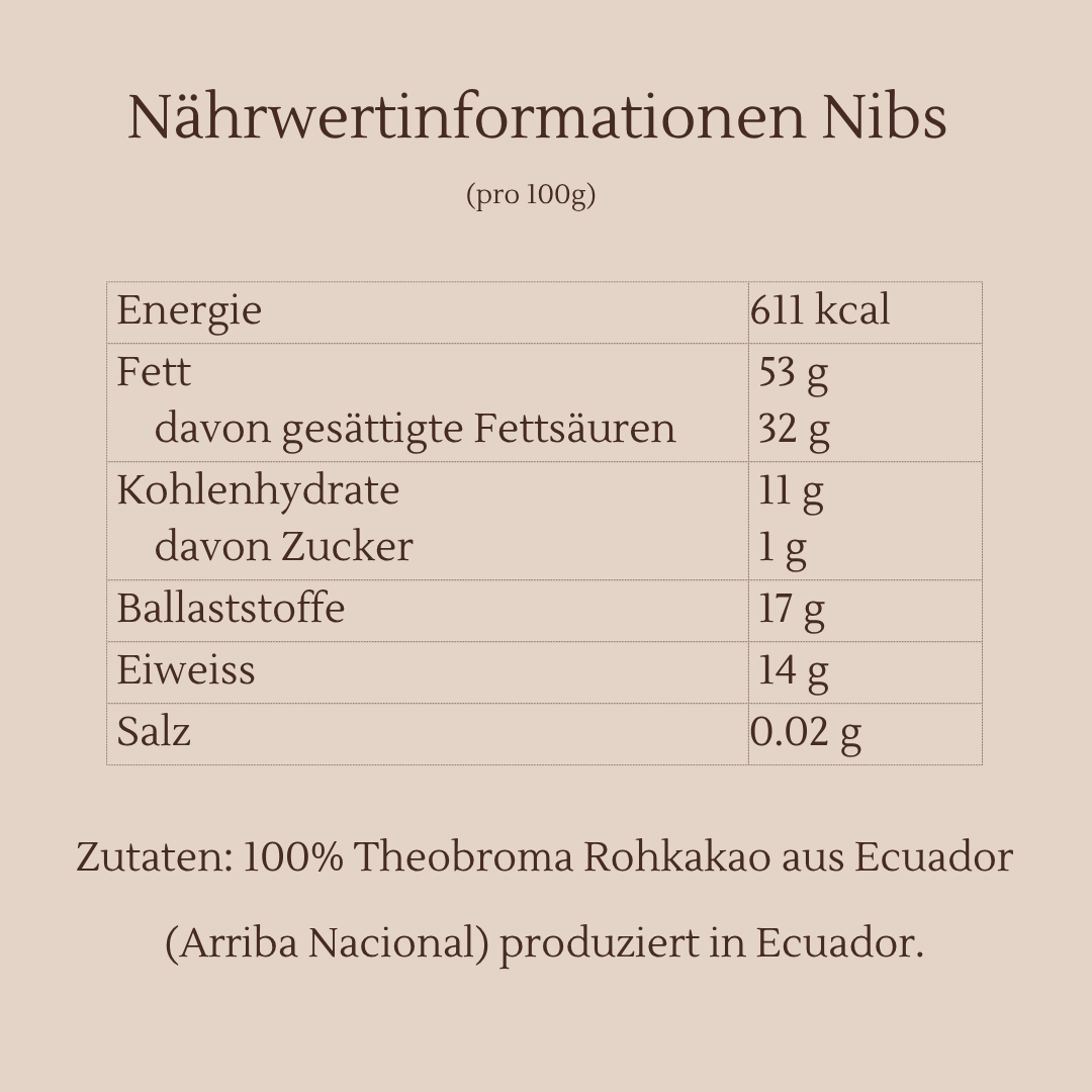 Nibs Probiererli